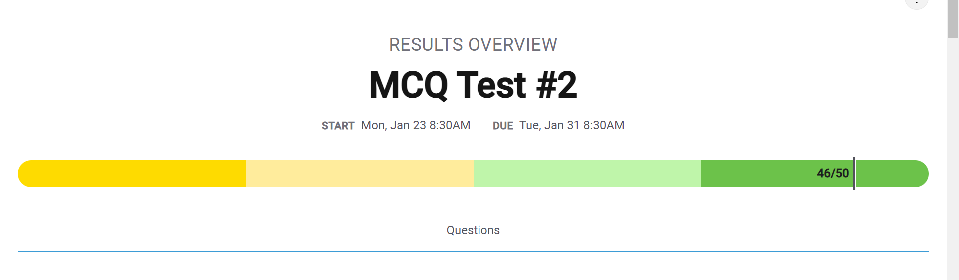 test score